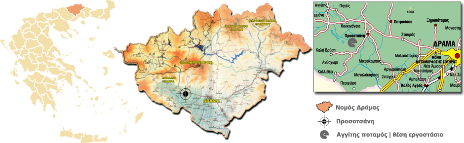 Αρχική τοποθεσία